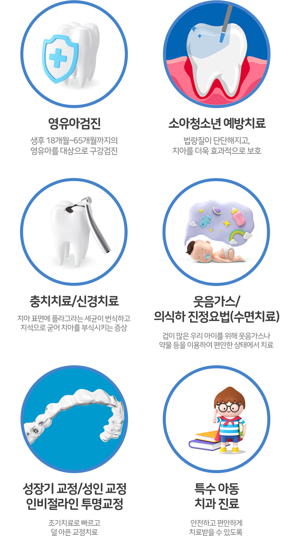 진료과목